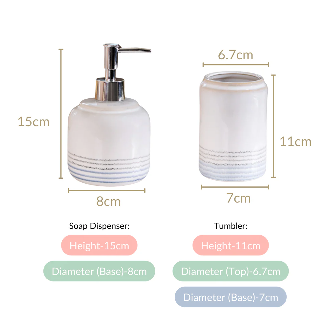 Glossy Scandi Bathroom Accessories Set Of 2 White Blue - Image 3
