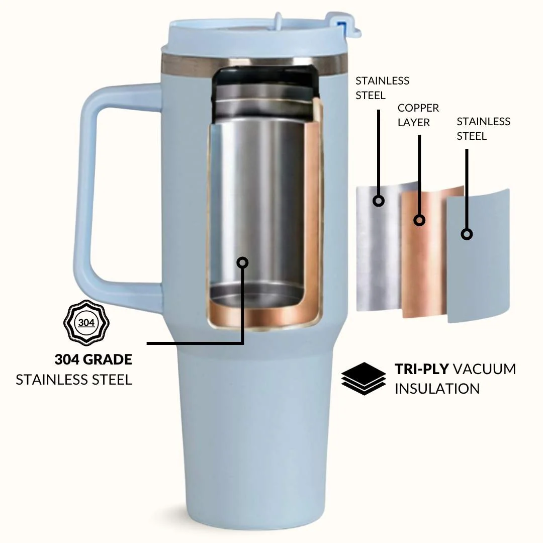 GripSip 40 Insulated Tumbler Bottle With Side Handle Baby Blue Jay 1200ml - Image 6