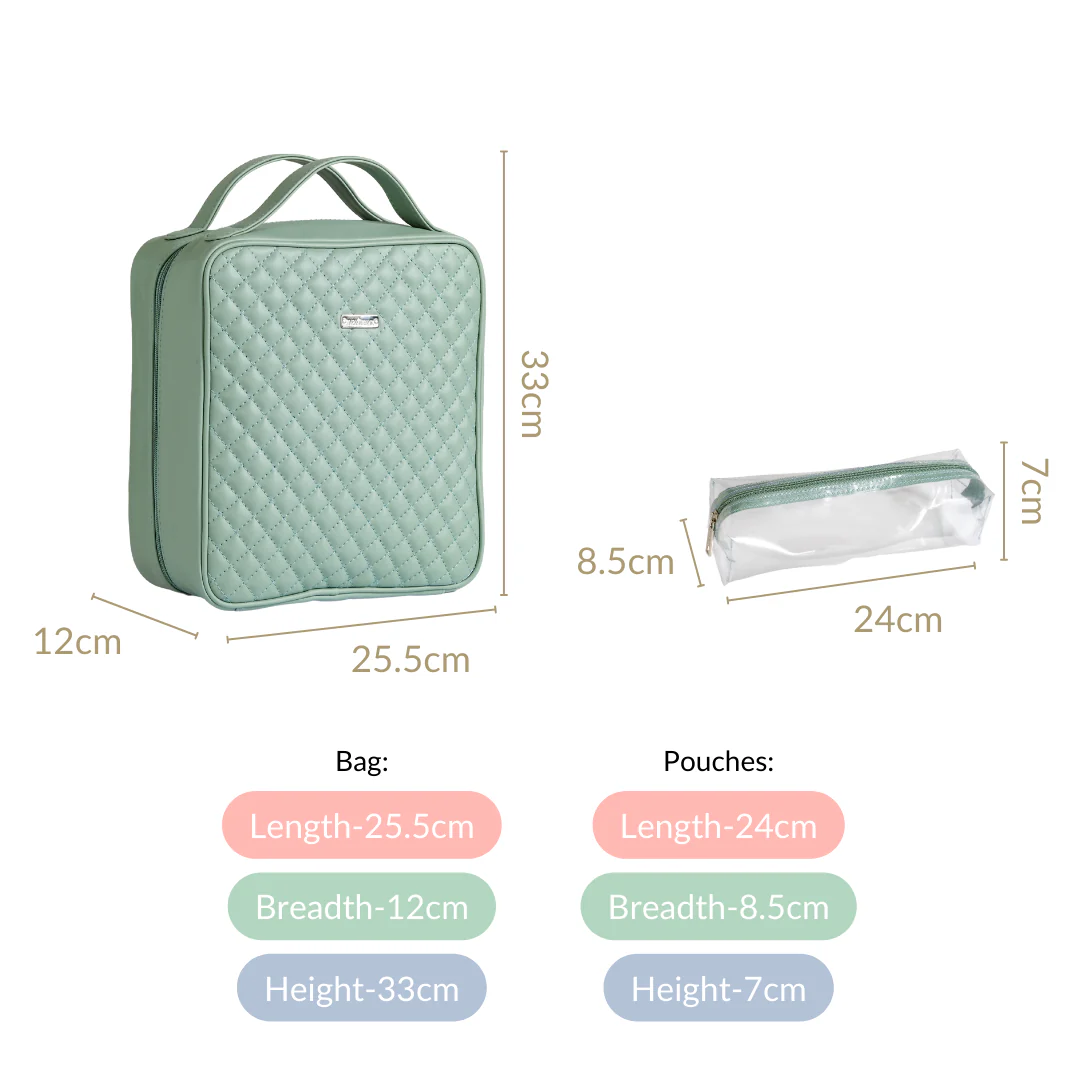 Mint Green Quilted Travel Organiser Set Of 4 - Image 4