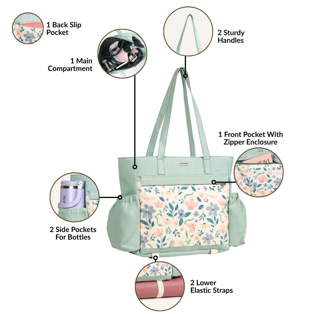 Mintscape Multipurpose Travel Tote - Image 6