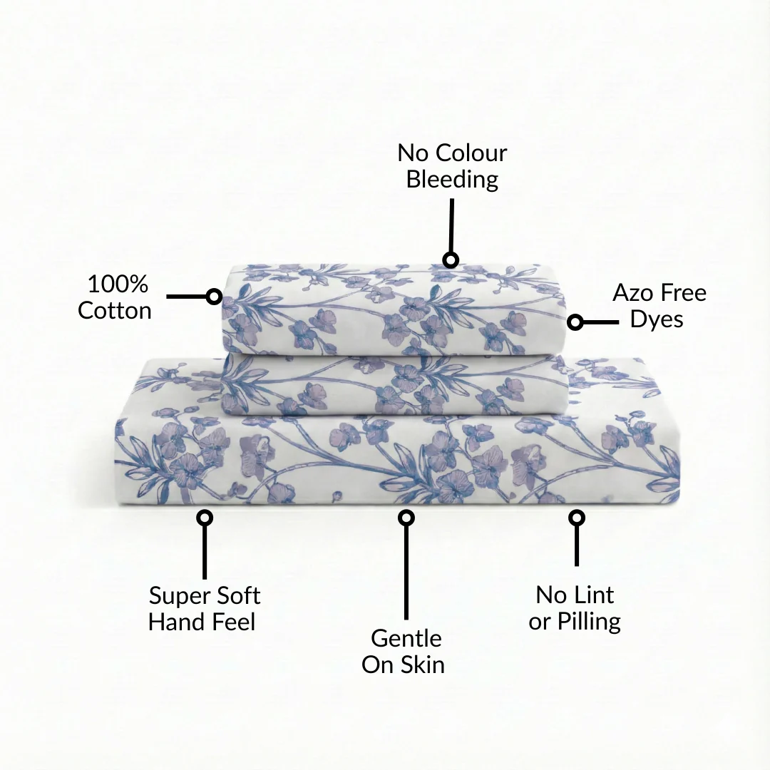 Orchid Whisper Queen Size Bedding Set 254x229cm - Image 4